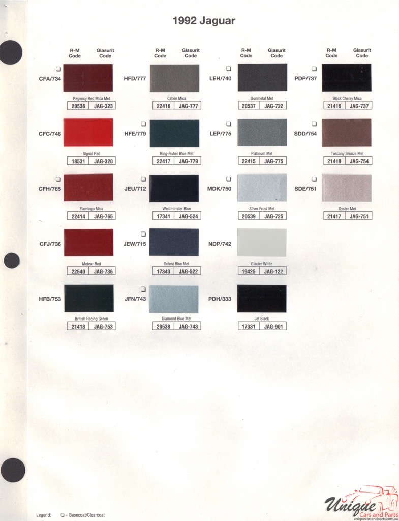1992 Jaguar Paint Charts RM